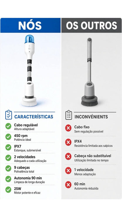 Escova elétrica multifunções